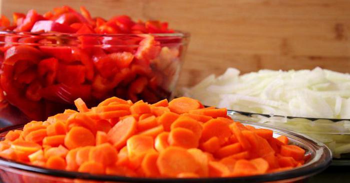 лечо из перца болгарского помидоров и моркови рецепт